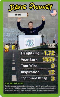 2015 Top Trumps Cycling Heroes #NNO Davis Phinney Front